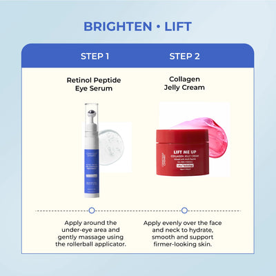 Firm & Lift Duo | Collagen Jelly Cream & Retinol Peptide Eye Serum | flat 50