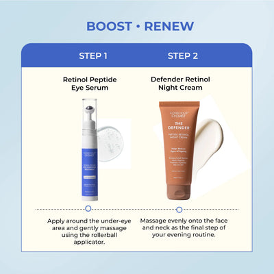 Complete Retinol Duo | Defender Night Cream & Retinol Peptide Eye Serum | flat 50