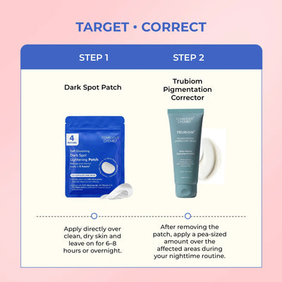 Dark Spot Corrector Duo | Microneedle Patch & Pigmentation Cream | flat 50