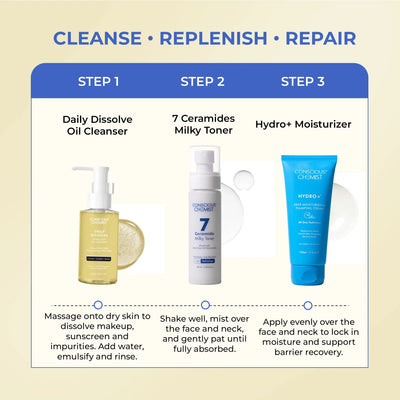 Barrier Repair Routine | Oil Cleanser, Milky Toner & Hydro+ Moisturizer | flat 50