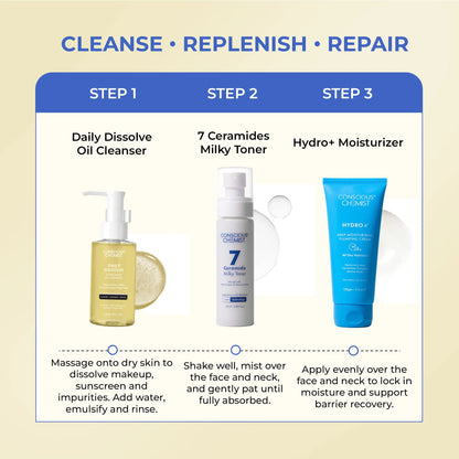 Barrier Repair Routine | Oil Cleanser, Milky Toner & Hydro+ Moisturizer | Combo