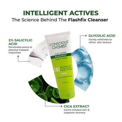 Flashfix Acne Clearing Face Wash (Pack Of 2)  | AHA, BHA & CICA Extract  | Super Saver Sale