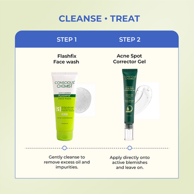 Acne Control Duo | FlashFix Face Wash & Acne Spot Corrector | flat 50