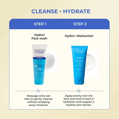 Hydration & Barrier Duo | Hydro+ Face Wash & Moisturizer | flat 50