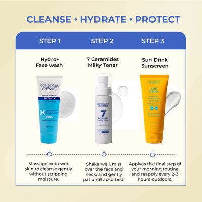 Daily Barrier Protect Routine | Face Wash, Milky Toner & Sunscreen | flat 50