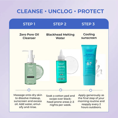 Pore Refining Trio | Oil Cleanser, Mini Blackhead Toner & SPF | flat 50
