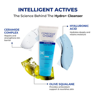 Hydrating Face Wash For Dry Skin | Hyaluronic Acid & Ceramides