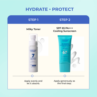 Hydration & Protection Duo | Milky Toner & Cooling Sunscreen | flat 50
