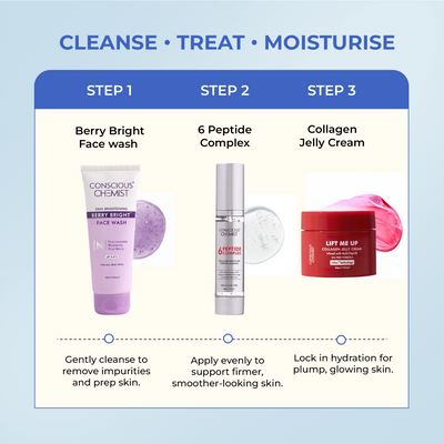 Collagen & Brightening Routine | Berry Bright Face Wash, Peptide Serum & Collagen Jelly Cream | flat 50