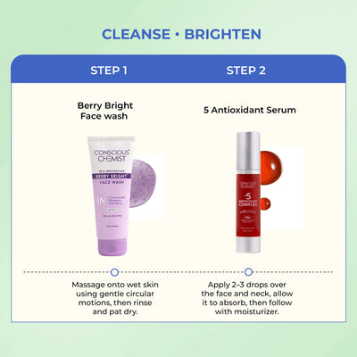 Brightening Antioxidant Duo | Berry Bright Face Wash & 5 Antioxidant Serum | flat 50