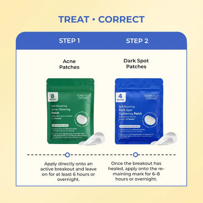Spot Correction Duo | Microneedle Dark Spot Patch & Acne Patch | flat 50