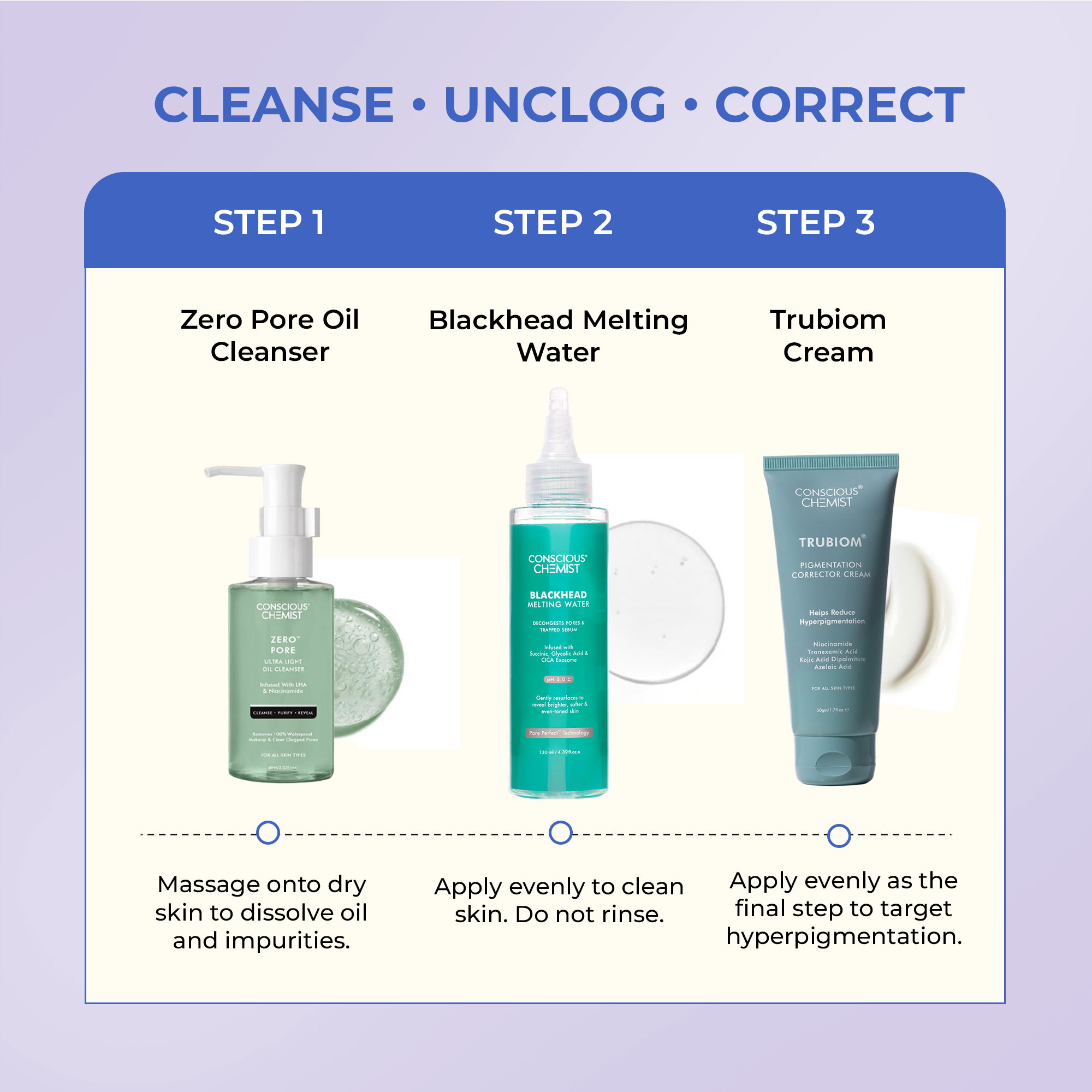 Pore Clearing & Dark Spot Trio | Oil Cleanser, Blackhead Treatment & Pigmentation Cream| Combo