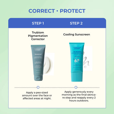 Pigmentation Defence Duo | Trubiom Cream & Cooling Sunscreen | flat 50
