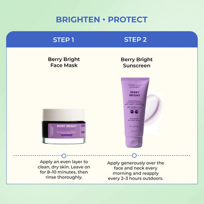 Brighten & Protect Duo | Berry Bright Face Mask & Sunscreen | flat 50