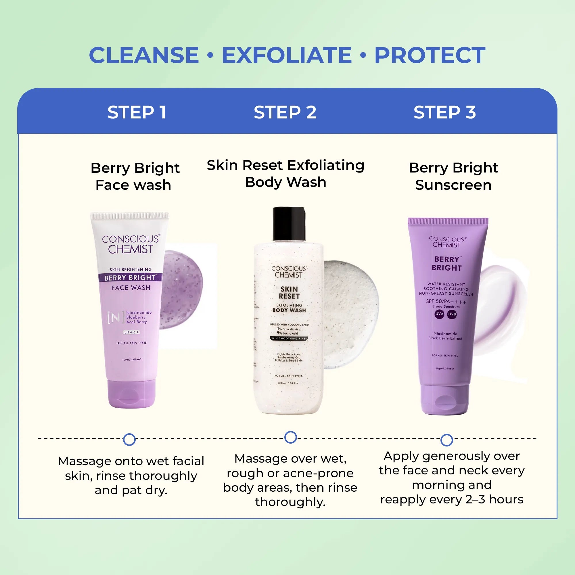 Face & Body Clarifying Routine | Body Wash, Face Wash & Sunscreen | Combo