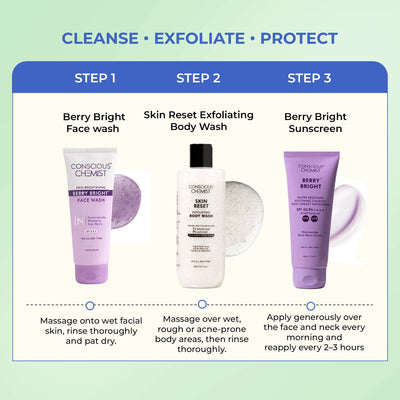 Face & Body Clarifying Routine | Body Wash, Face Wash & Sunscreen | flat 50