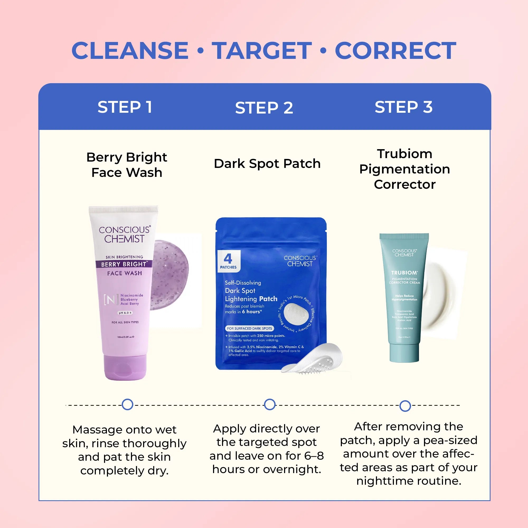Dark Spot Correction Trio | Face Wash, Patch & Cream | Combo