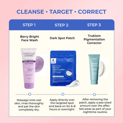 Dark Spot Correction Trio | Face Wash, Patch & Cream | flat 50