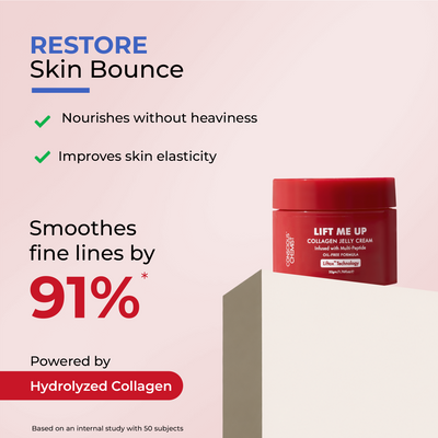 Collagen & Firming Duo | Peptide Serum & Jelly Cream | flat 50