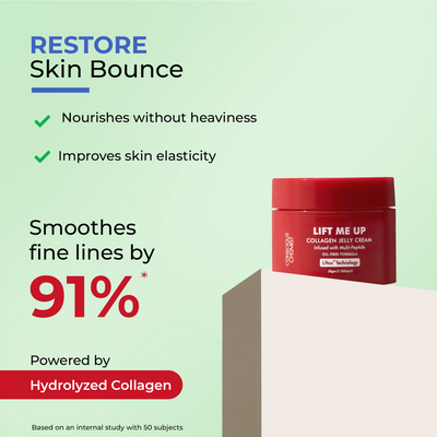 Firm & Protect Duo | Collagen Jelly Cream & Berry Bright Sunscreen | flat 50