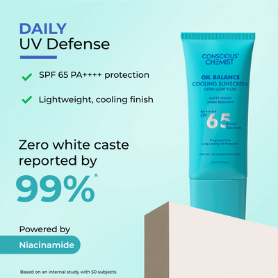 Hydration & Protection Duo | Milky Toner & Cooling Sunscreen | flat 50