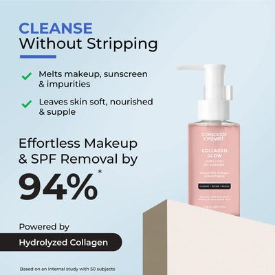 Retinol Renewal Duo | Collagen Glow Oil Cleanser & Defender Night Cream | flat 50
