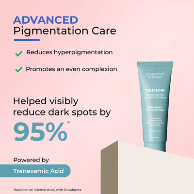 Dark Spot Correction Trio | Face Wash, Patch & Cream | flat 50