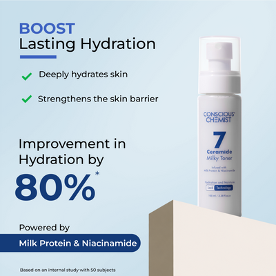 Dry Skin Hydration Trio | Hydrating Face Wash, Toner and Moisturizer | flat 50