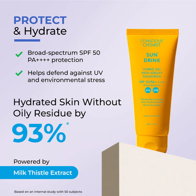 Clear & Protect Duo | Blackhead Melting Water & Sun Drink SPF 50 | flat 50