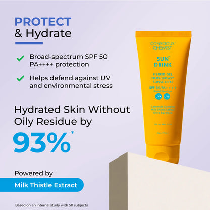 Clear & Protect Duo | Blackhead Melting Water & Sun Drink SPF 50 | Combo