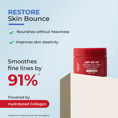 Collagen Boost Routine | Oil Cleanser, 6 Peptide Serum & Collagen Jelly Cream | flat 50