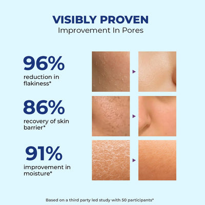 Hydrating Face Wash For Dry Skin | Hyaluronic Acid & Ceramides