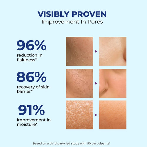Hydrating Face Wash For Dry Skin | Hyaluronic Acid & Ceramides | Flash Sale