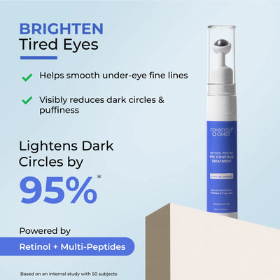 Firm & Lift Duo | Collagen Jelly Cream & Retinol Peptide Eye Serum | flat 50