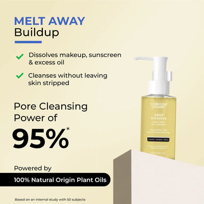Barrier Repair Routine | Oil Cleanser, Milky Toner & Hydro+ Moisturizer | flat 50