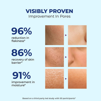 Hydrating Face Wash For Dry Skin | Hyaluronic Acid & Ceramides | 100 ml