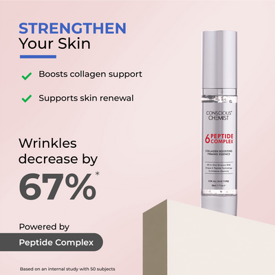 Collagen & Firming Duo | Peptide Serum & Jelly Cream | flat 50