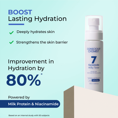 Hydration & Protection Duo | Milky Toner & Cooling Sunscreen | flat 50