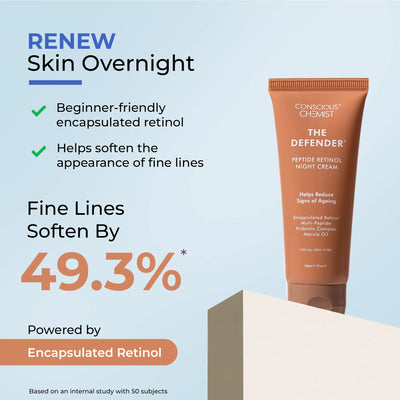 Age Defence Duo | 6 Peptide Booster Serum & Defender Retinol Night Cream | flat 50