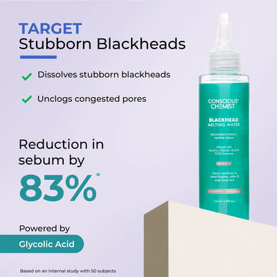 Smooth & Firm Duo | Blackhead Melting Water & 6 Peptide Serum | flat 50