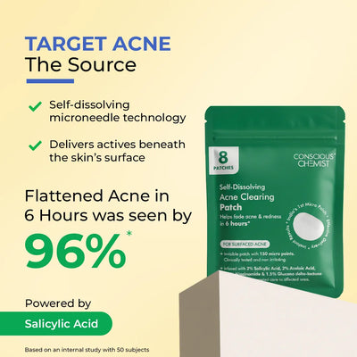 Acne Protect Duo | Microneedle Acne Patch & Mineral Sunscreen | flat 50