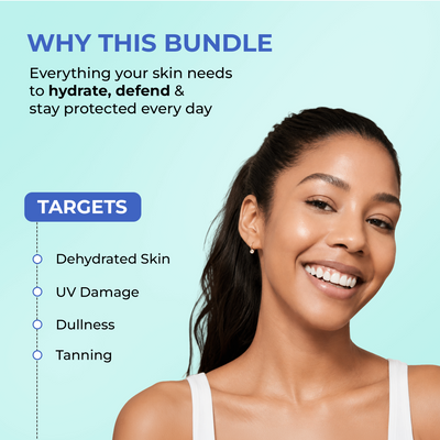 Hydration & Protection Duo | Milky Toner & Cooling Sunscreen | flat 50