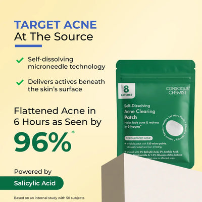 Acne Rescue Duo | Microneedle Acne Patch & Acne Spot Corrector Gel | flat 50