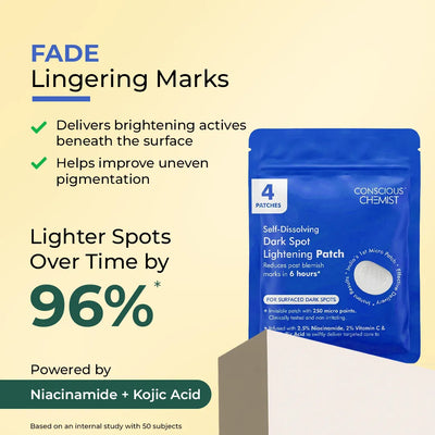 Spot Correction Duo | Microneedle Dark Spot Patch & Acne Patch | flat 50