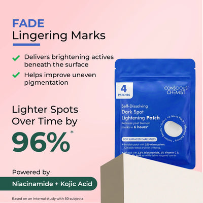 Dark Spot Corrector Duo | Microneedle Patch & Pigmentation Cream | flat 50