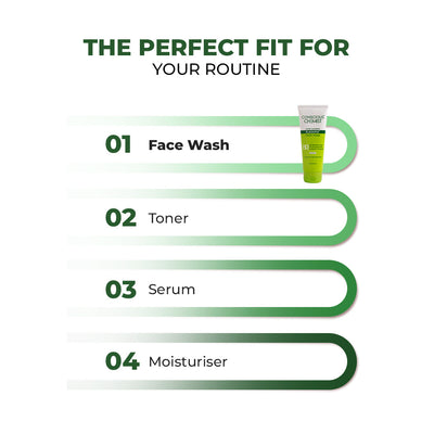 Flashfix Acne Clearing Face Wash (Pack Of 2)  | AHA, BHA & CICA Extract  | Super Saver Sale
