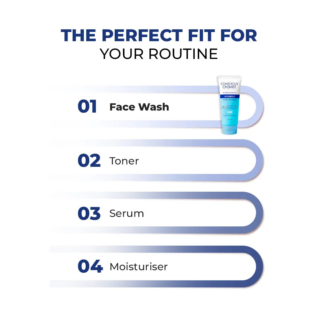 Hydrating Face Wash For Dry Skin | Hyaluronic Acid & Ceramides | 100 ml