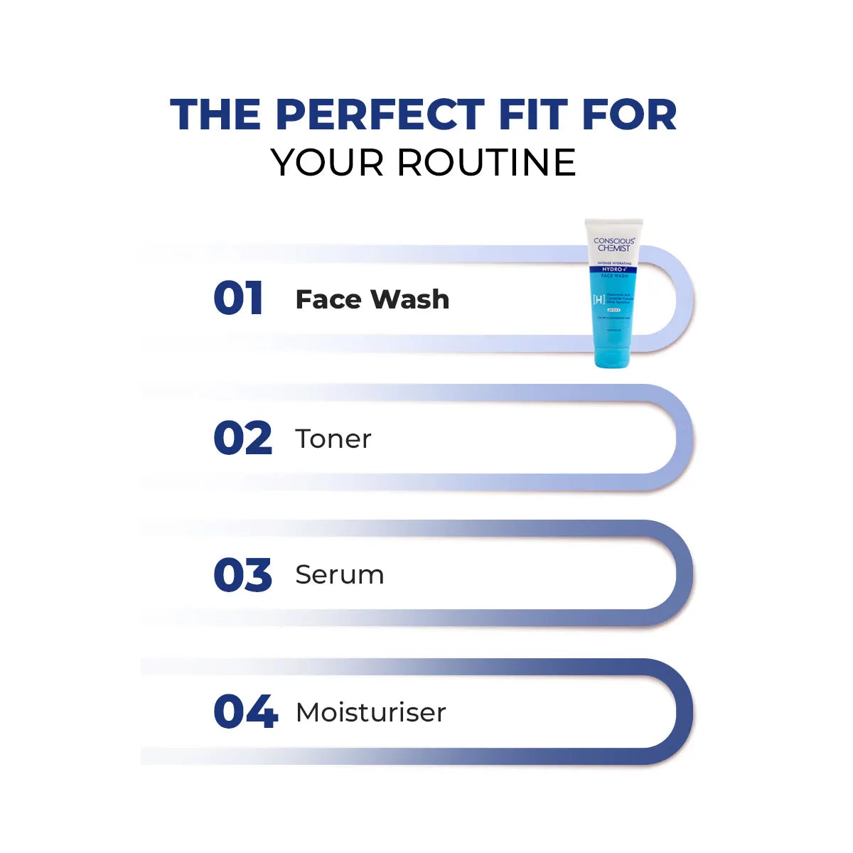 Hydrating Face Wash For Dry Skin | Hyaluronic Acid & Ceramides