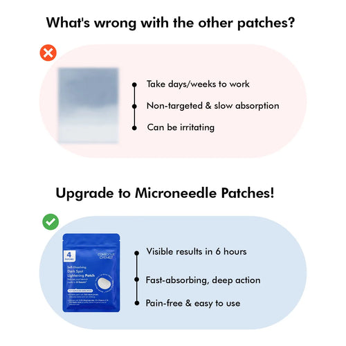 Microneedle Patch For Dark Spot Removal | 4 Patches | Flash Sale