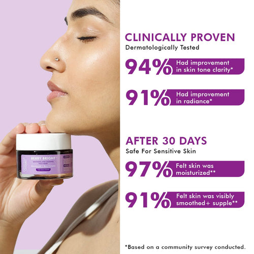 Berry Bright Niacinamide Face Mask | 50 gms | Flash Sale